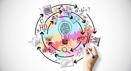 汽车手刹系统有三种类型：手拉·脚踩·电子式哪种最可靠？